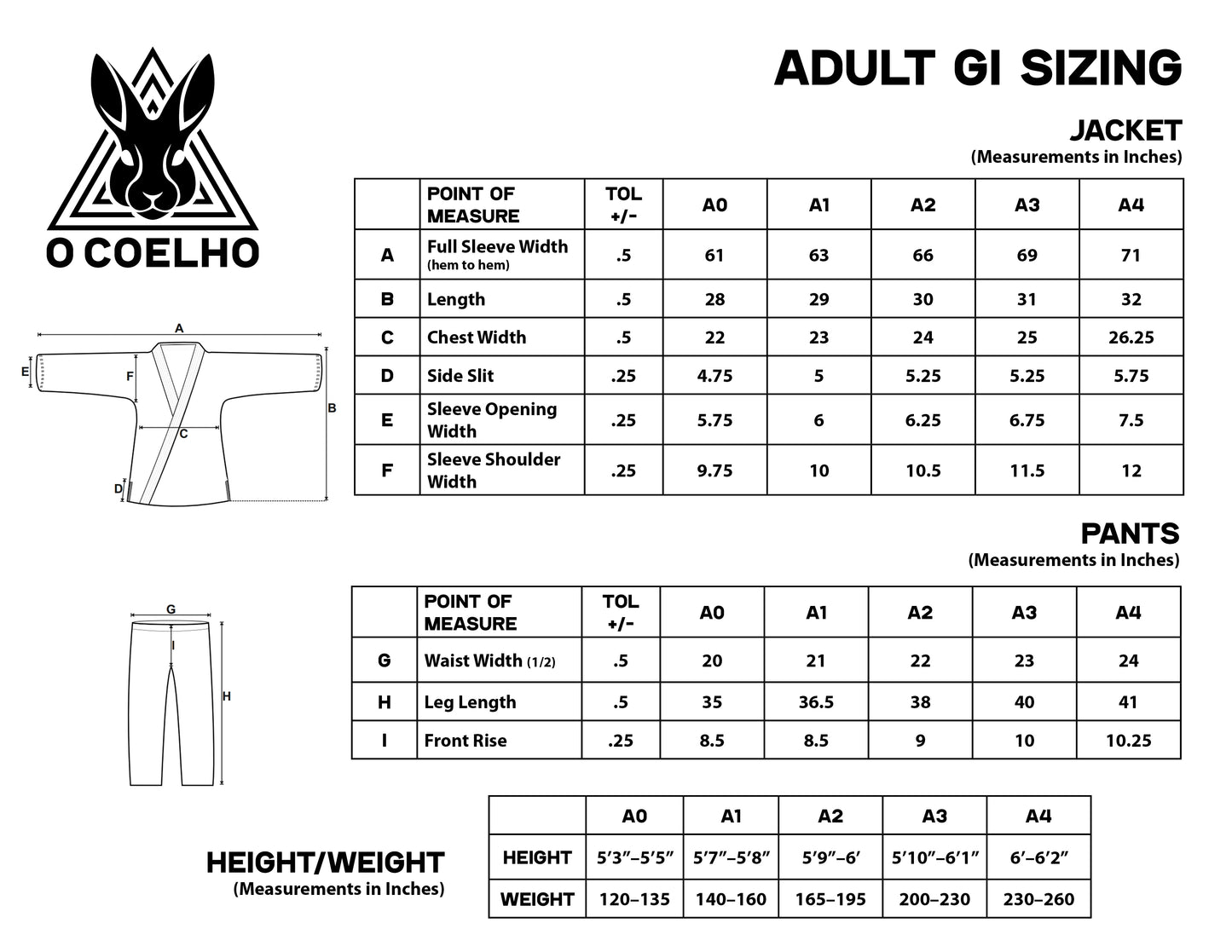 Signature Gi - Black and Teal - FREE SHIPPING